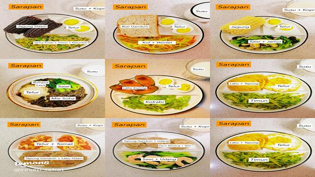 Menu Sarapan Sehat dan Cepat